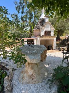 Zingarello Farm House - 8