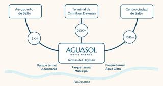 Aguasol Hotel Termal - 6