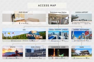 東住縁Direct airport access Near Tsutenkaku 5 min to Dobutsuen-mae 7 min to Shin-Imamiya - 7