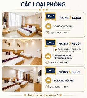 Hồng Tâm Hotel - 9