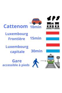 Proche Luxembourg et centrale Cattenom - 4
