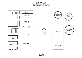 Luxury 5BR Mansion in Canggu, Pool, Jacuzzi, Gym - 3