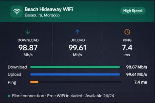Beach Hideaway - Homestay - 4