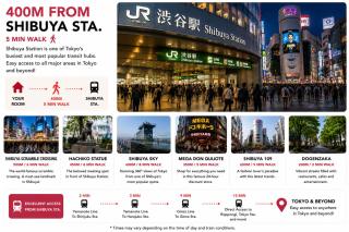 S9 Shibuya center-350m from Shibuya station - 1