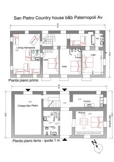 San Pietro Country House bb Irpinia - 2