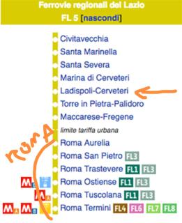 Brezza Marina Ladispoli mare-Roma San Pietro - 9