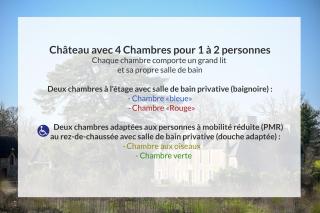 Château de Saint Clair - 9