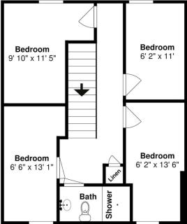 Prime East End Location Walk Everywhere - 8