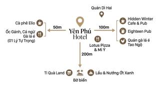 Yen Phu Hotel Tuy Hòa - 2