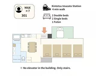 7名-津川旅宿-生野區1館 301x近鐵今里駅徒步3分鐘x難波 韓國城 - 6