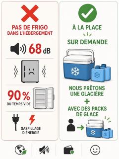 Ecolodge37 Chambre indépendante SdB, WC et parking - 9