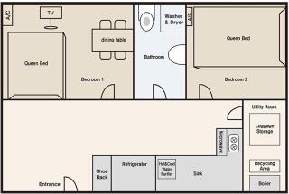 NEW 7 minute walk from Seongsu Station, Seoul Forest, Yeonmujang-gil, Olive Young N - 4