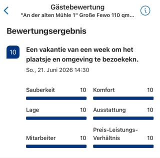 "An der alten Mühle 1" Sehr großzügige Fewo 110 qm, äußerst zentral gelegen, zwei große Schlafzimmer, Balkon mit Südhanglage, Gartenterrasse & Wallbox - 9