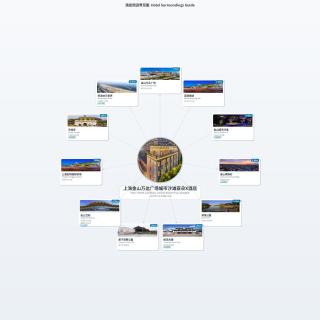 Atour X Hotel Shanghai Jinshan Wanda Plaza City Beach - 9