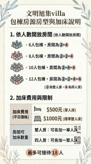 Wen Ming Villa - 9