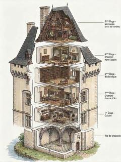 Donjon de Saintines - gîte 6 adultes 3 enfants - monument historique - 8