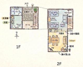 Hatoya - 3