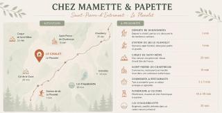 Chez Mamette & Papette - Chartreuse Chalet - 7