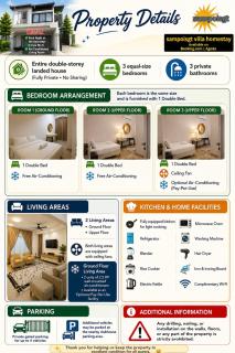 SAMPOISGT VILLA HOMESTAY - 3 Bedroom Landed House - Near Bangi Avenue, BACC, Bangi Wonderland, UKM, GMI, EVO, Bangi Gateway, KIPMall - 5