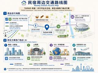 大正 - Near Osaka Dome - Direct to Umeda & Shinsaibashi & Namba - 4