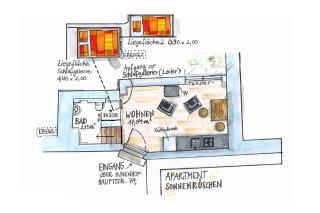 Nengshof Studio Sonnenröschen - 1