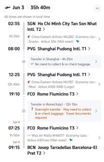 2 Phòng Lầu 1 - SGHomestay -1km to Bui Vien - 4