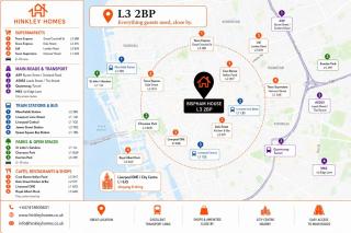 Contractor-Friendly City Centre Flat Free Parking - 7