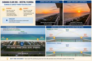 Cabana Club 206, Beachfront,Gulf view, King Bed, private beach - 1