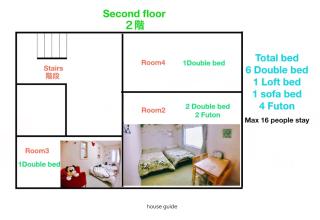 City Garden - Vacation STAY 87278 - 5