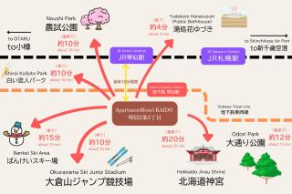 ApartmentHotel KAIDO 琴似2条5丁目 - 9