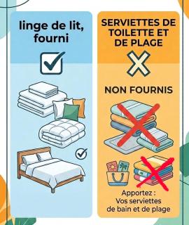 Studio 170m Plage de Sable, Clim & Parking - 8