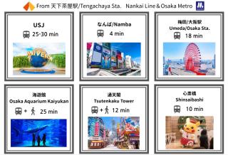 特注バス付きPrivate Villa 天下茶屋駅徒歩3分, 97m2 ,花火天下茶屋一番館 - 4