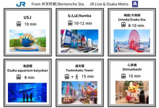 SUMMER SALE , USJ10分 海遊館8分,なんば 梅田好アクセス,貸切一軒家 Guest House anytime - 5