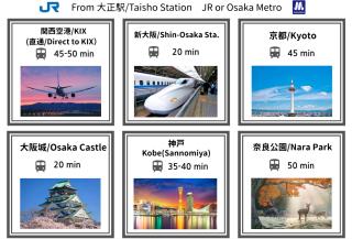 4beds 長期もお得 京セラドーム徒歩圏内, 難波 USJ 15分 関空直通 Base-Osaka 大正 - 5