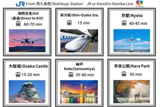 USJまで5分 Direct to Namba,KIX 西九条駅から徒歩4分のResidential Hotel Alex 浴室乾燥機付きの新築マンション - 3
