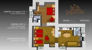 B&B Paparelle - Cosenza - 9