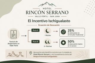 Hotel Rincon Serrano - 8