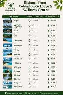 COLOMBO Eco Lodge, Wellness & Yoga retreat - 3