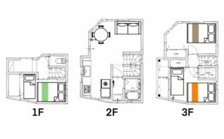 Direct access to Asakusa and Tokyo Skytree, 3 minutes to subway, Sumida Villa - 9