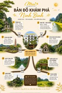 Mai Homestay - 3