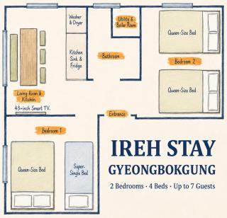 Ireh stay Gyeongbokgung, Inwangsan,Seochon,Gwanghwamun,4 beds,Parking available - 9