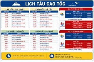 Tran's Home in Centre ღ Indoor BBQ ღ Car Access - Phu Quoc - 7