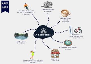 La Residence - Near Shuttle and Hike & Bike Trails - 7