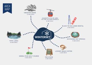 Winterset #01 Condo Near Year-Round Fun - 7