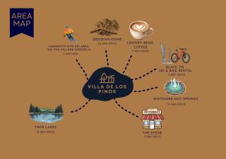 Villa De Los Pinos Year-Round Activities Nearby Shopping & Restaurants - 7
