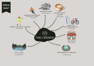 The Lodges by 8th Hole Year-Round Fun - 7