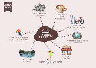 Chamonix Retreat Nearby Outdoor Activities - 7