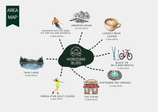 Horizons Bliss - Near Year-Round Activities - 7