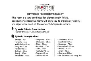 KITAZAWA CS HOUSE - Vacation STAY 28958v - 3
