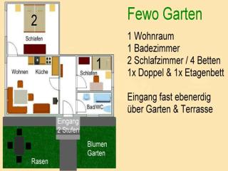 Kinder- und Familienbauernhof Fingermühl - 5
